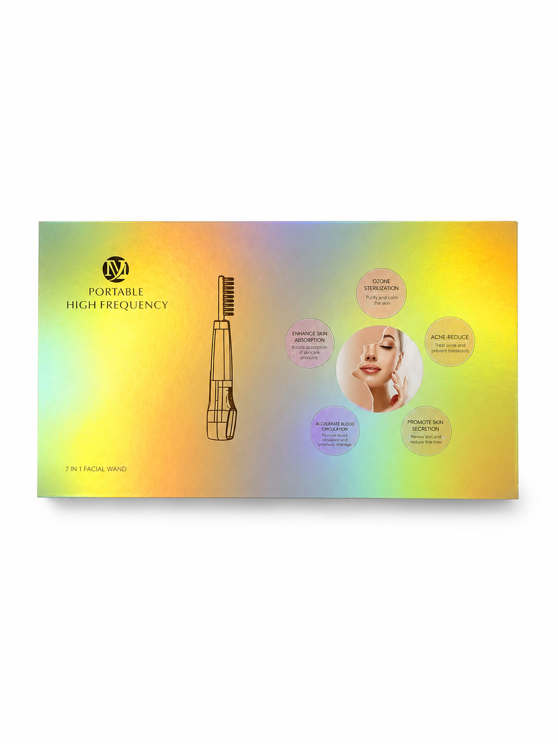 High Frequency Facial Kit